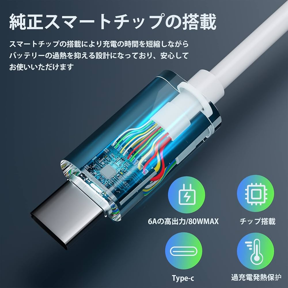 Amazon.co.jp: USB Type-Cケーブル 80W 1M2本 対応OPPO